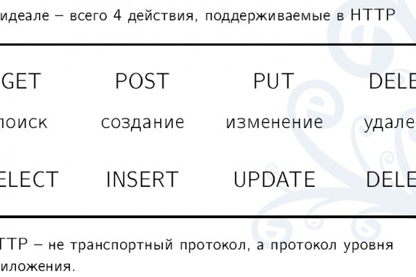 Ссылка официальный сайт кракен